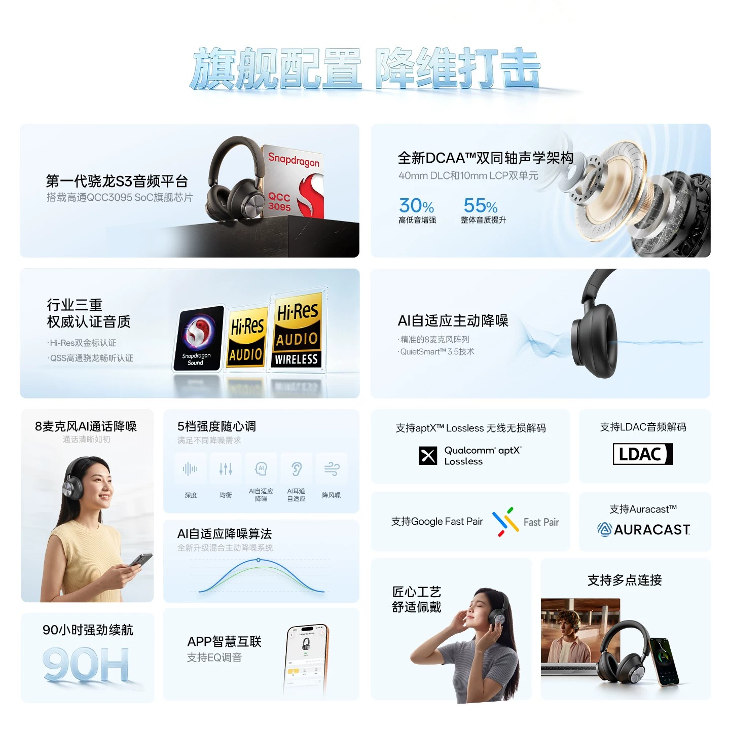 EarFun Wave Pro X オーバーイヤー型 ANC - Anc Wireless Over Ear Headphones のレビューと価格