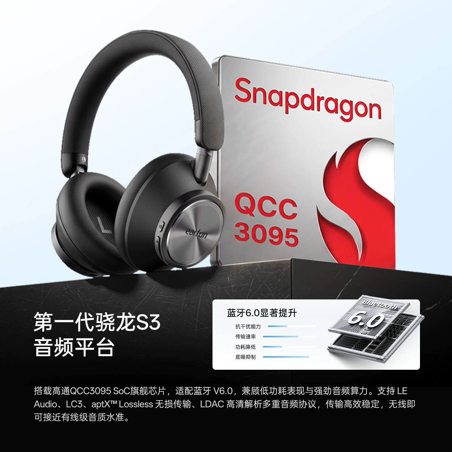 EarFun Wave Pro X オーバーイヤー型 ANC - Anc Wireless Over Ear Headphones のレビューと価格