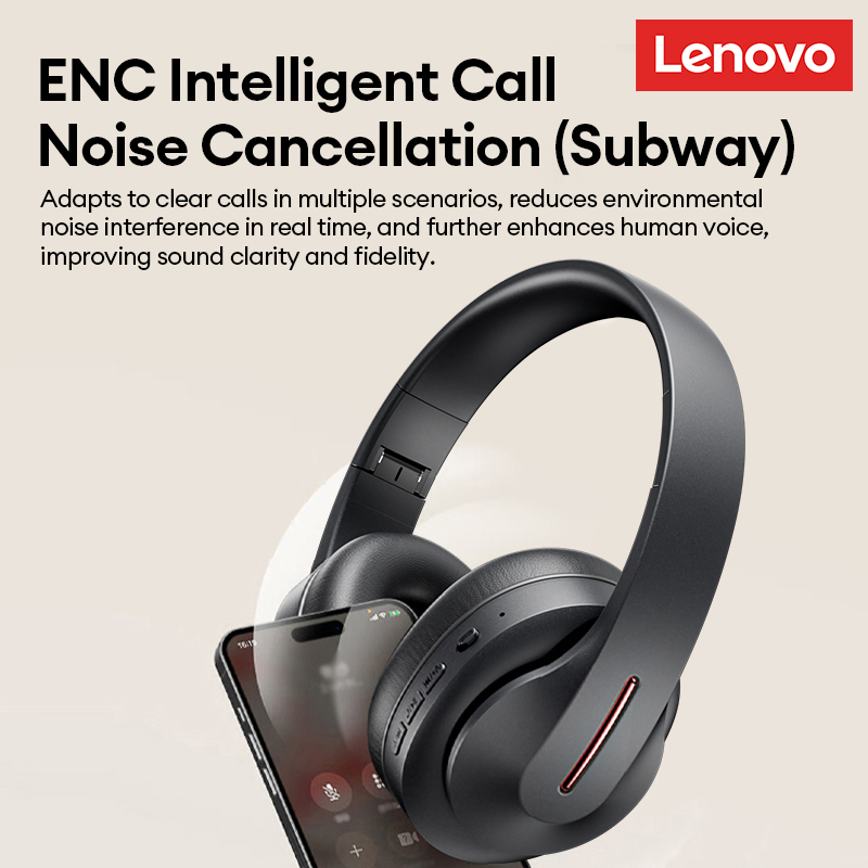 Lenovo Bluetooth 6.0 オーバーイヤーヘッ - Anc Wireless Over Ear Headphones のレビューと価格