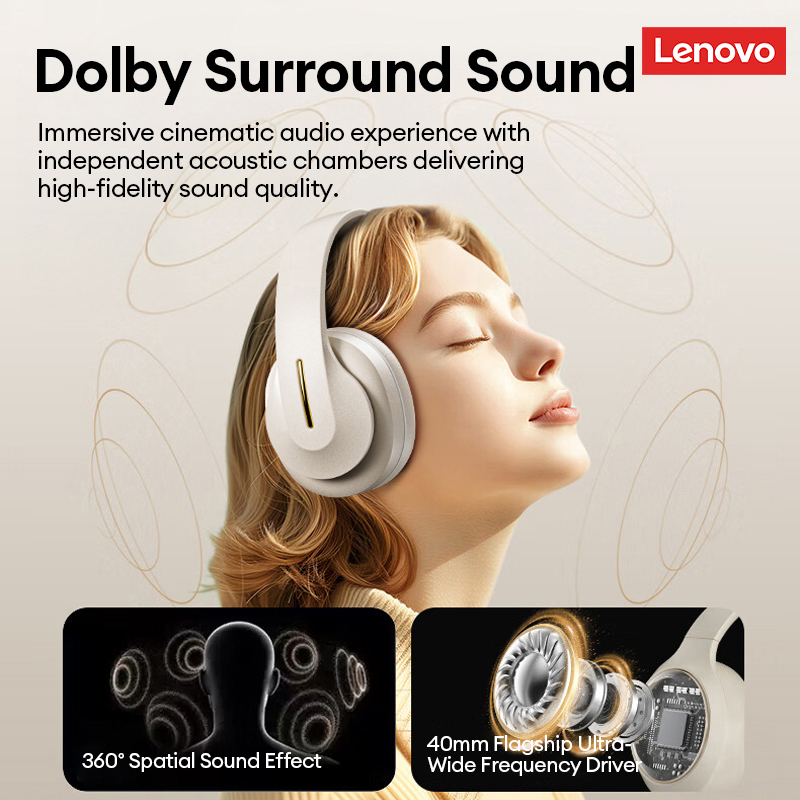 Lenovo Bluetooth 6.0 オーバーイヤーヘッ - Anc Wireless Over Ear Headphones のレビューと価格