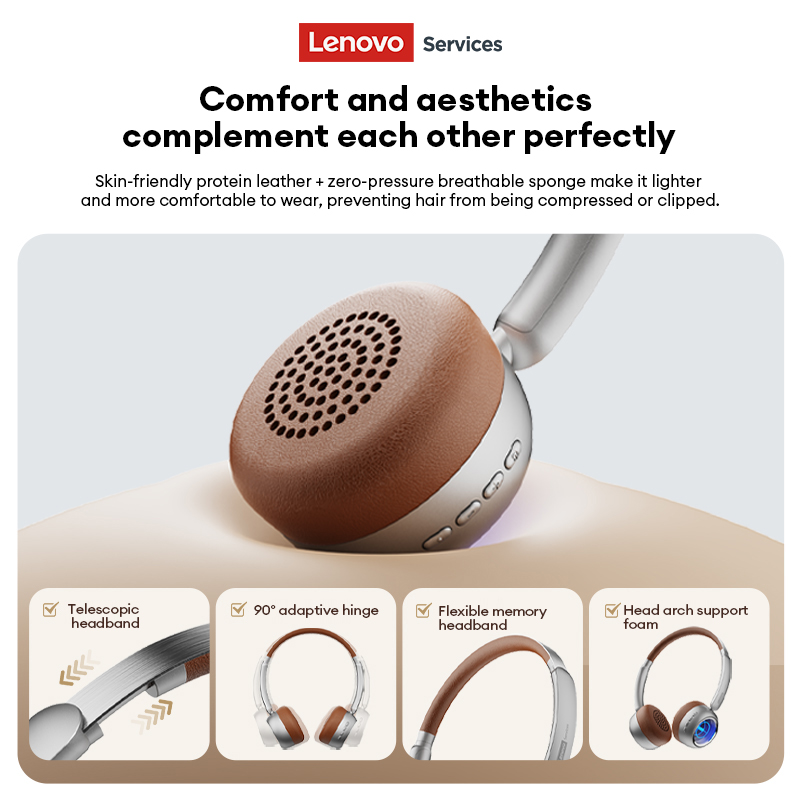 レノボ LS101 レトロ マイヤール Bluetooth  - Anc Wireless Over Ear Headphones のレビューと価格