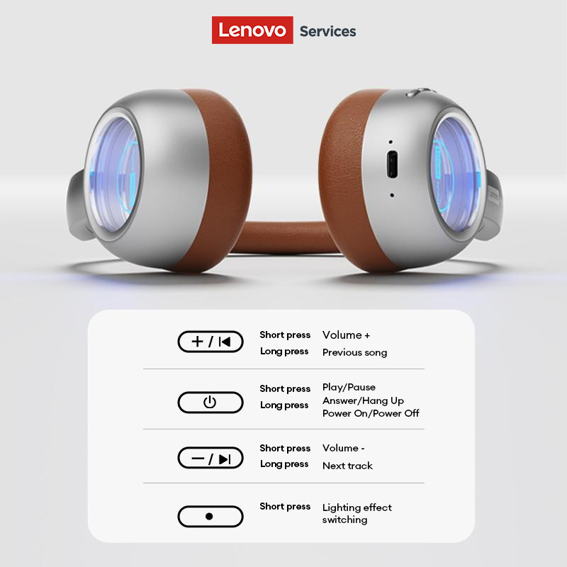 レノボ LS101 レトロ マイヤール Bluetooth  - Anc Wireless Over Ear Headphones のレビューと価格