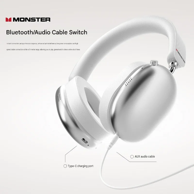 Monster AH100 ANC オーバーイヤーヘッドホン - Anc Wireless Over Ear Headphones のレビューと価格