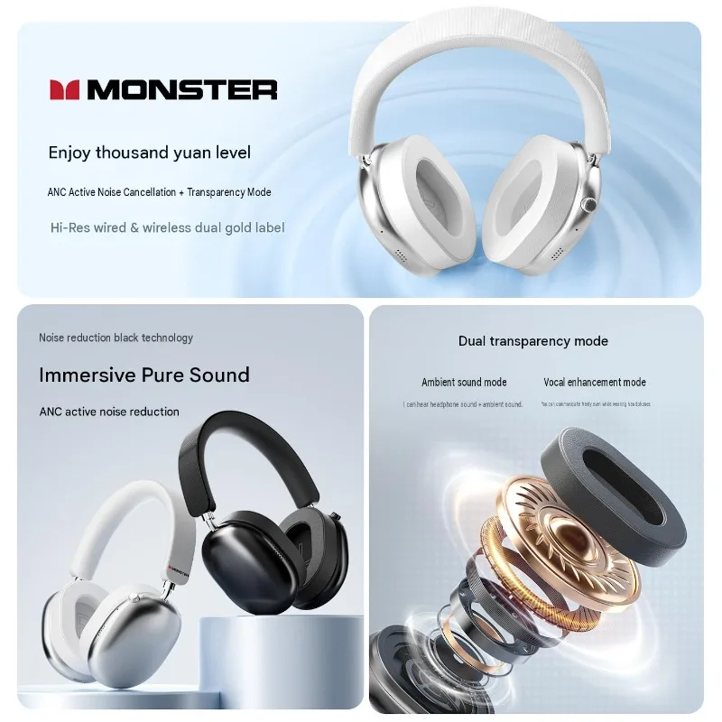Monster AH100 ANC オーバーイヤーヘッドホン - Anc Wireless Over Ear Headphones のレビューと価格