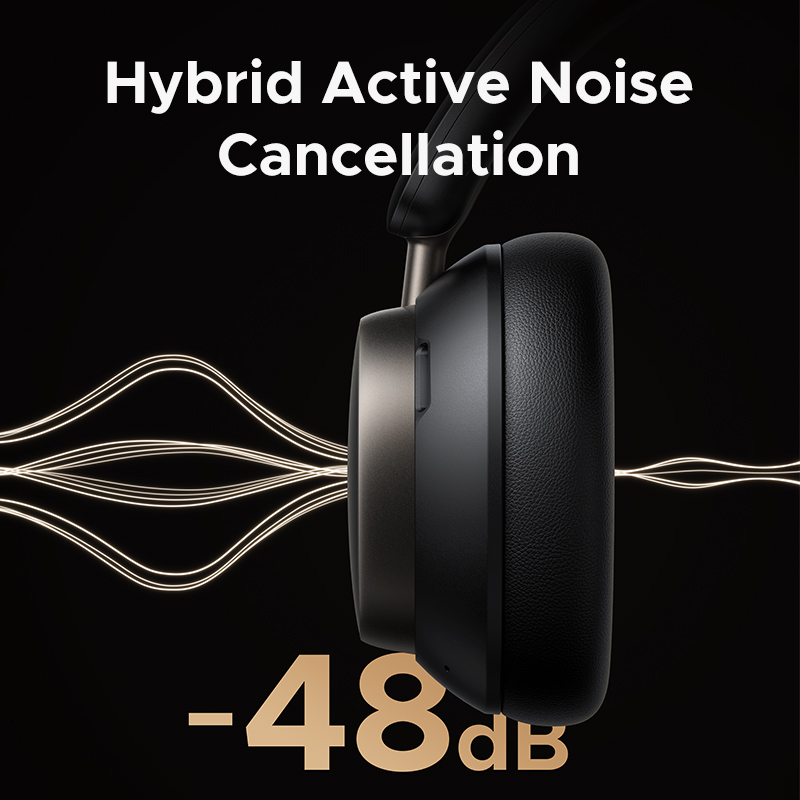 UGREEN Studio Pro 48dB ANC ワイヤ - Anc Wireless Over Ear Headphones のレビューと価格